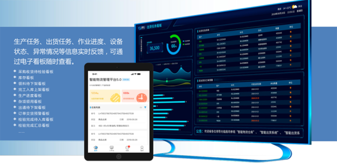 鼎捷WMS系統(tǒng)實現(xiàn)透明化