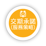 交期承諾、服務(wù)策略