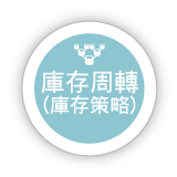 庫存周轉(zhuǎn)、庫存策略