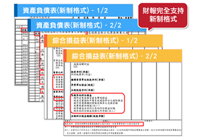 鼎新電腦資訊系統(tǒng)支持重點(diǎn)。財(cái)報(bào)延續(xù)及比較，系統(tǒng)產(chǎn)出財(cái)報(bào)完全支持新制格式。