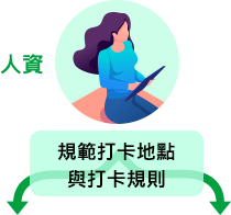 隨時(shí)掌握員工出缺勤
