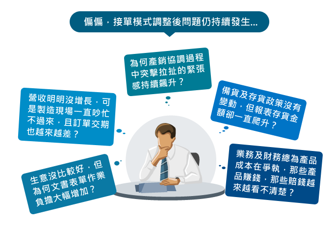 偏偏，接單模式調(diào)整後問題仍持續(xù)發(fā)生...