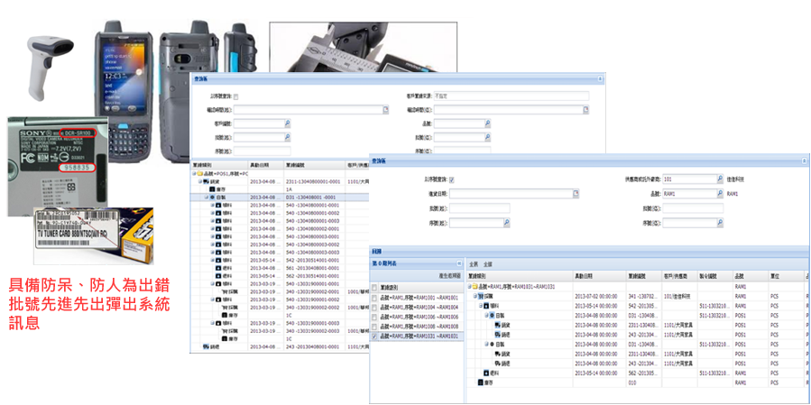 產(chǎn)品回溯