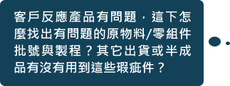 客戶反應(yīng)產(chǎn)品有問題，這下怎麼找出有問題的原物料/零組件批號與製程？其它出貨或半成品有沒有用到這些瑕疵件？