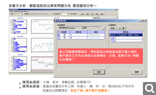好工具讓您發(fā)現(xiàn)問題的方向