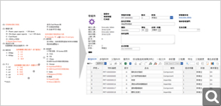 產(chǎn)品管理