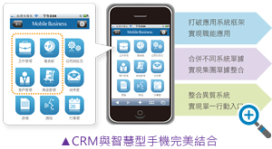 CRM與智慧型手機(jī)完美結(jié)合