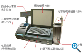 組合式POS主機(jī)