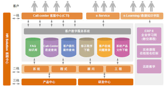 TIM截圖20181204175402.png